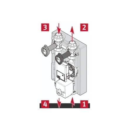 SD Mischermodul Moduzone Z 11 SD